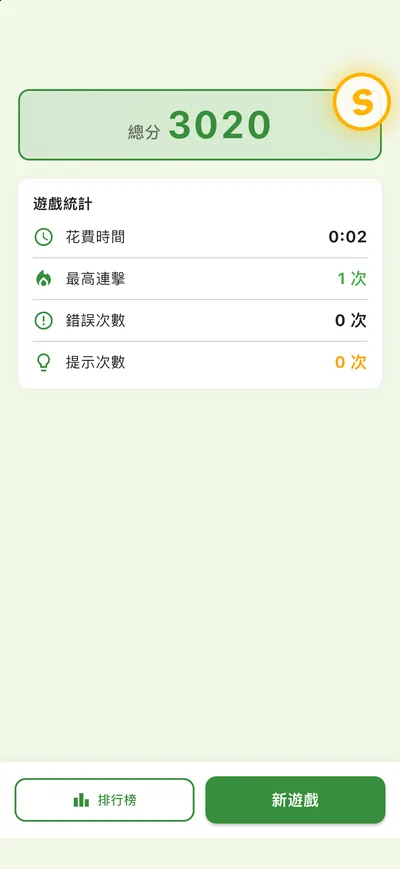 結算畫面:總分 3020、S 級評價印章與花費時間、最高連擊、錯誤和提示次數